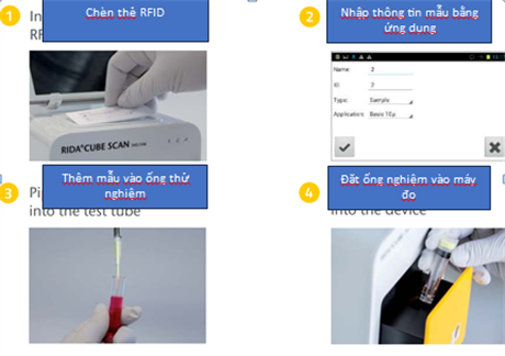 Techmart chuyên ngành Công nghệ sinh học trong lĩnh vực Chế biến thực phẩm và Nông nghiệp công nghệ cao năm 2023: RIDA®CUBE SCAN – Thiết bị phân tích các chỉ tiêu hóa lý bằng công nghệ enzyme
